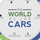 Illustration for article titled How The World Would Look If Just 100 Cars Were Sold